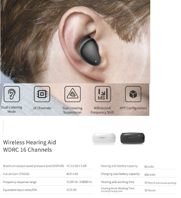 Wireless Hearing Aids (FDA Approved)
